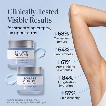 Sculpté Crepey Arm Firming Cream