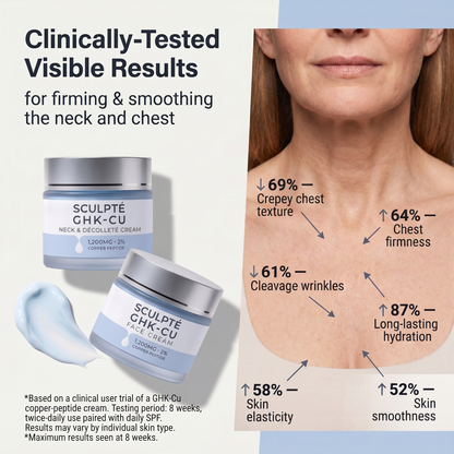 Sculpté Décolleté Cream