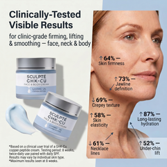 Sculpté GHK-Cu Face & Body Cream