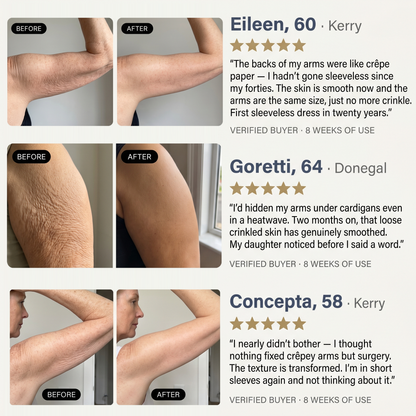 Sculpté Crepey Arm Firming Cream