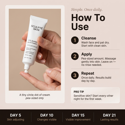 Sculpté Azelaic Acid Cream
