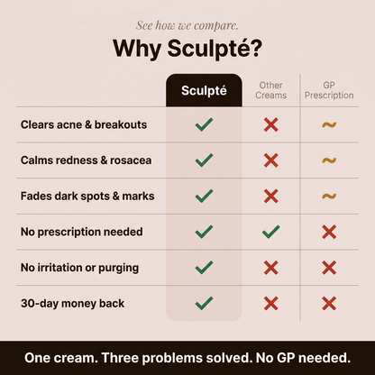 Sculpté Azelaic Acid Cream