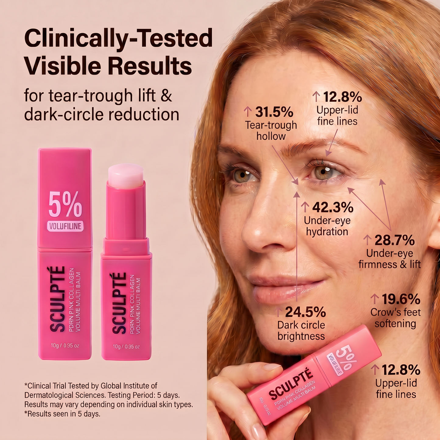 SCULPTÉ Under-Eye Lift Balm