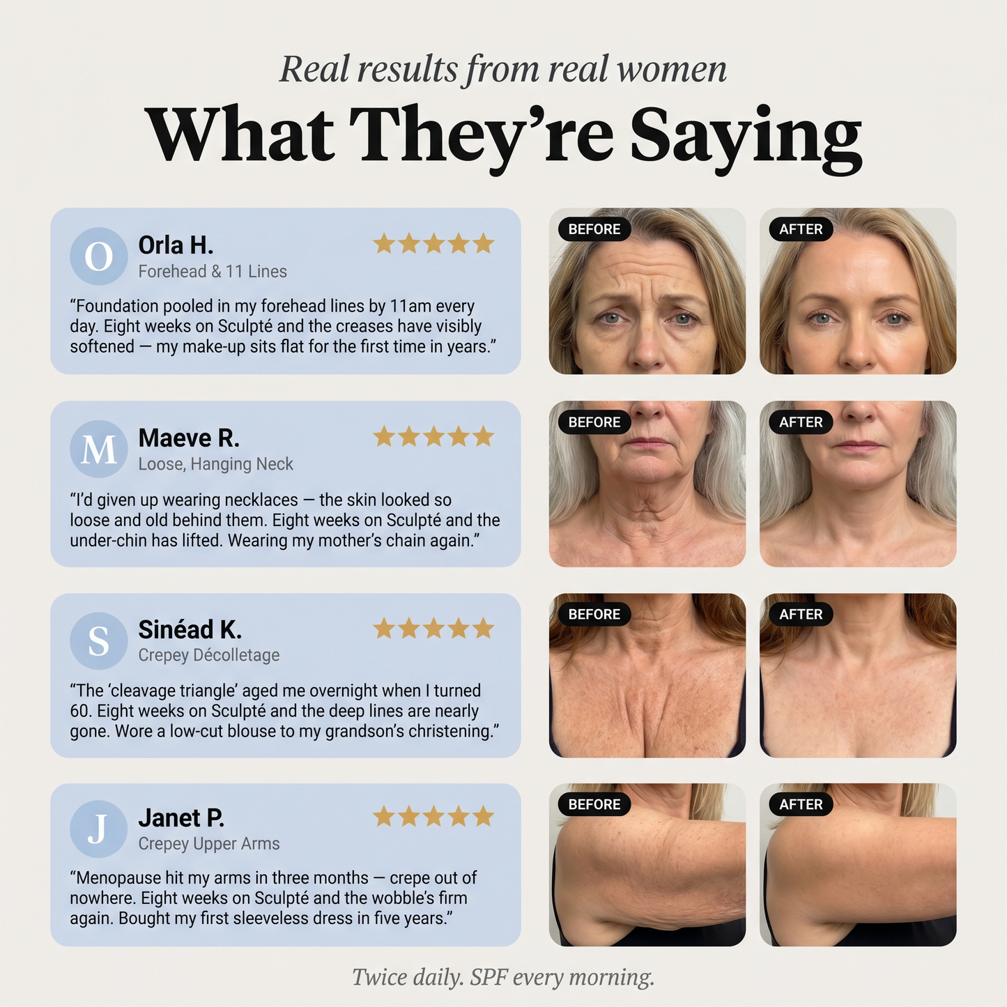 Sculpté GHK-Cu Face & Body Cream