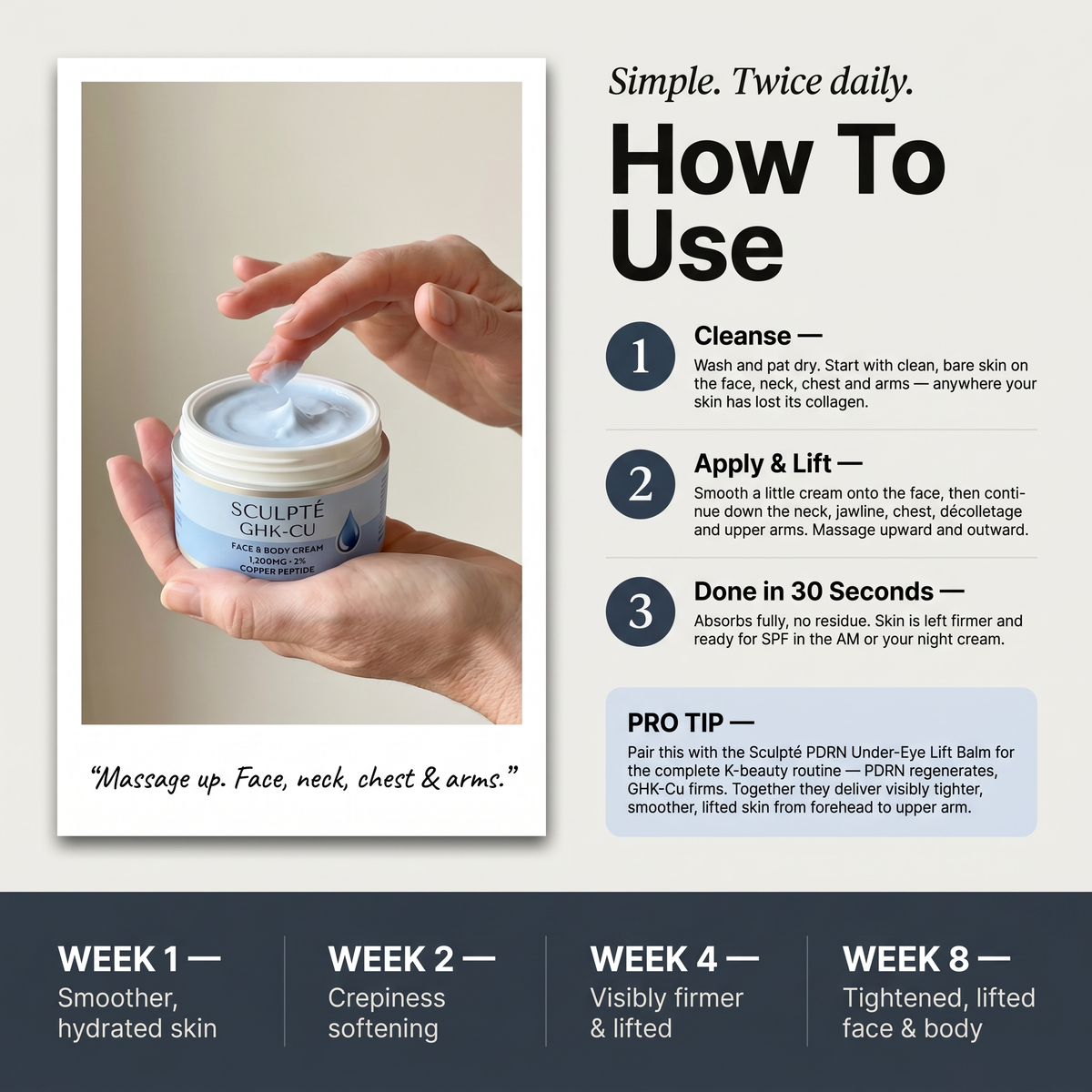 Sculpté GHK-Cu Face & Body Cream