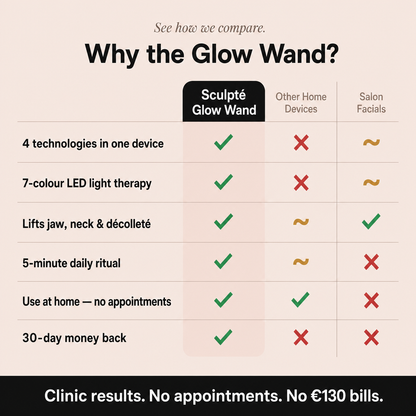 Sculpté Glow Wand