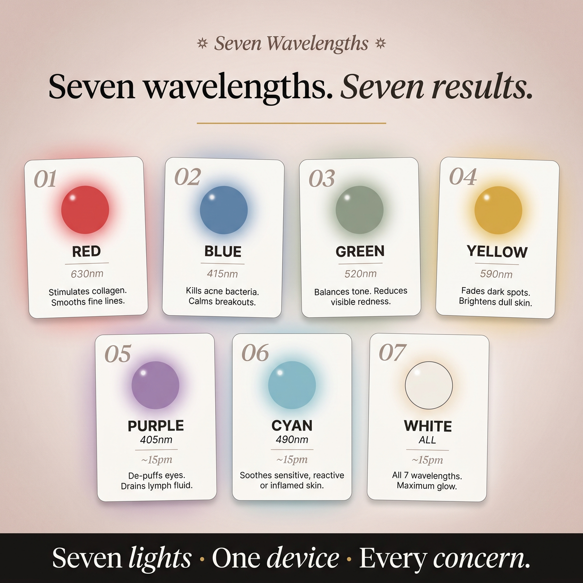 Sculpté Glow Wand