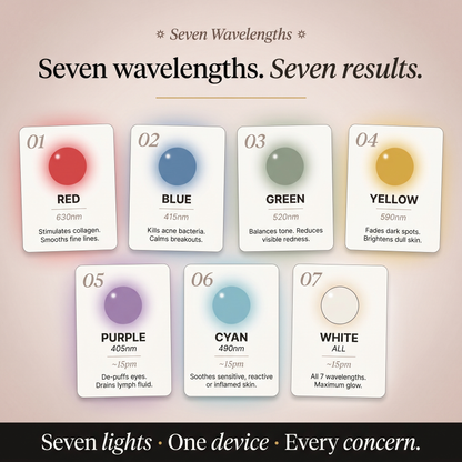 Sculpté Glow Wand